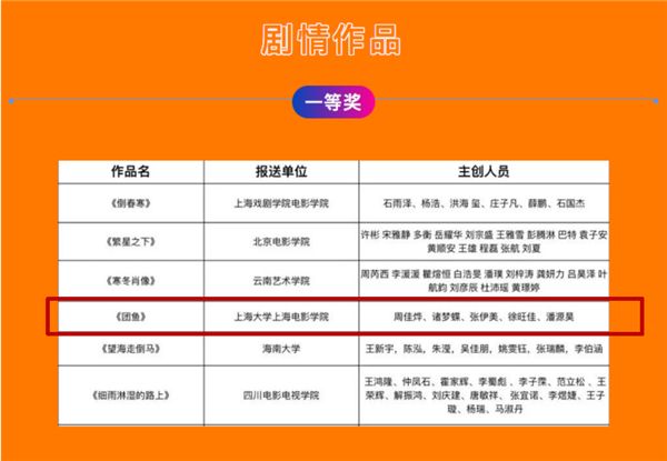 微信图片_20221125131611.jpg 微信图片_20221125131611.jpg