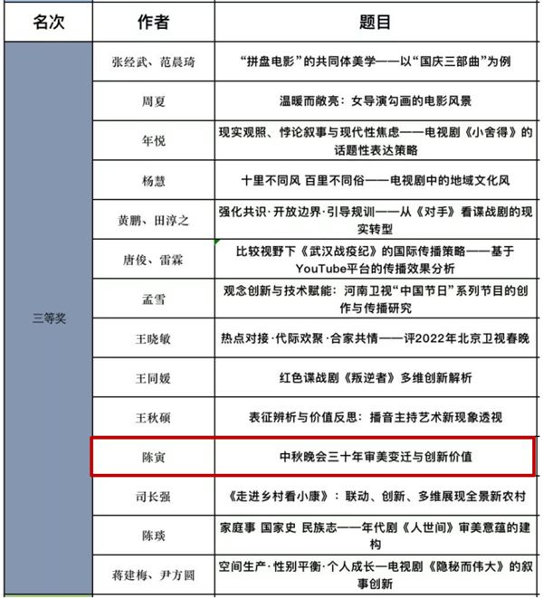 微信图片_20221125131747.jpg 微信图片_20221125131747.jpg