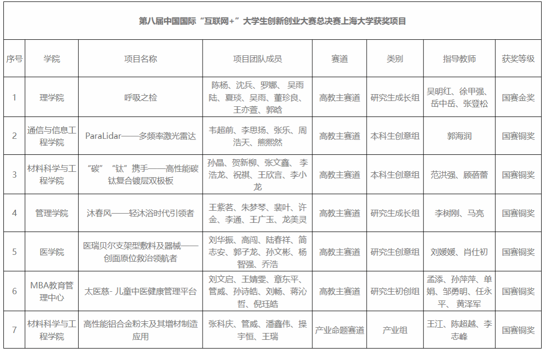 8d7dbc67e56cfde2ee17127817464f2.png 8d7dbc67e56cfde2ee17127817464f2.png